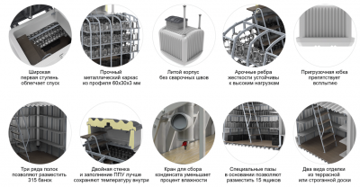 Погреб Rostok 8000 СТАНДАРТ в Бодайбо